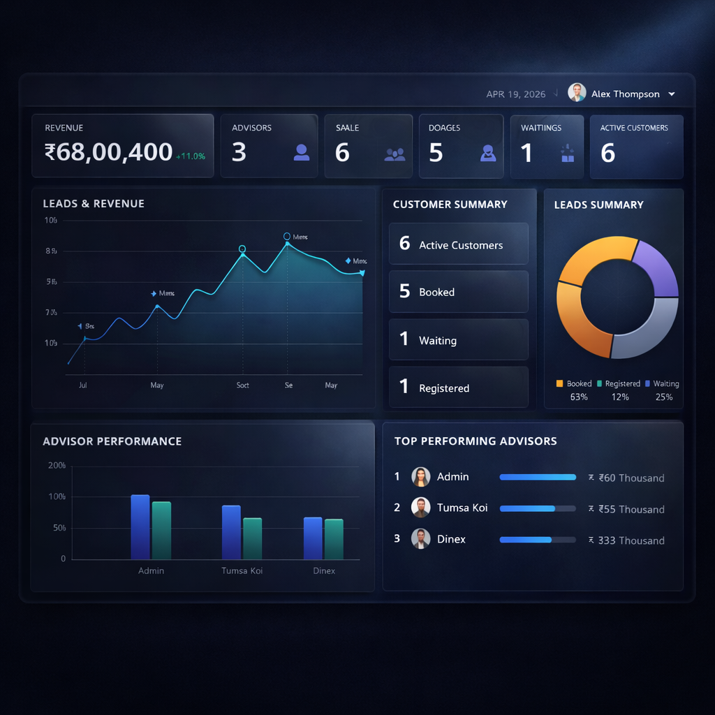 Owner Analytics Dashboard